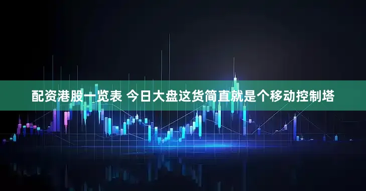 配资港股一览表 今日大盘这货简直就是个移动控制塔