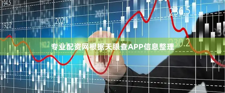 专业配资网根据天眼查APP信息整理